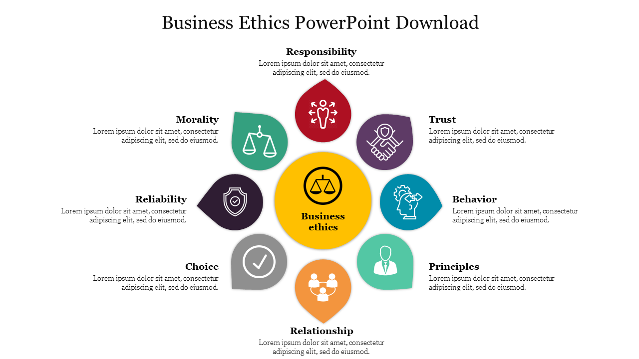 Business Ethics PowerPoint Download
